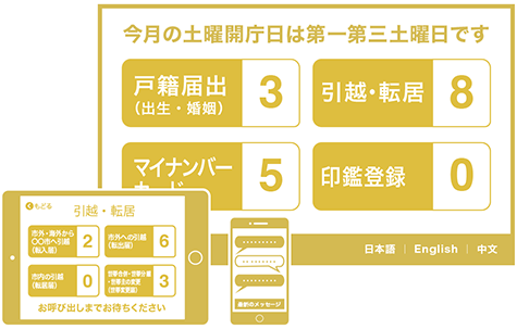 Enterprise Serialna（エンタープライズ シリアルナ）