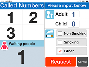 Waiting customers and smoking / no-smoking preferences