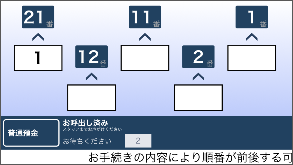 大画面表示時に窓口番号を右から左へ表示