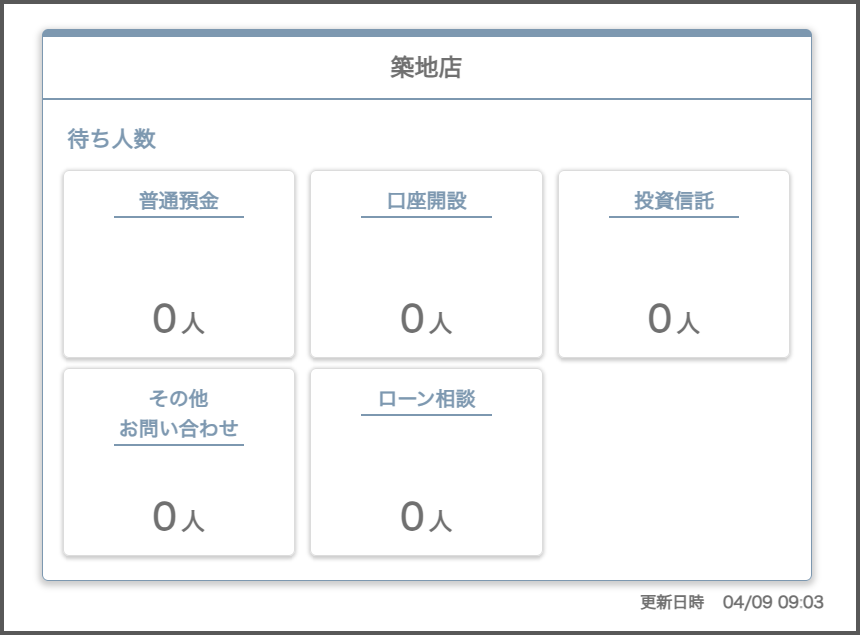 混雑確認Webパーツのリニューアルデザイン