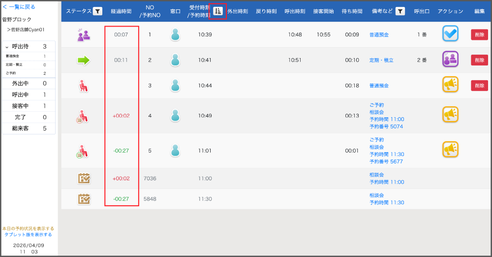 店舗状況画面レイアウトリニューアルWeb版